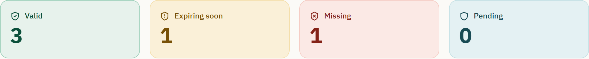 The four DBS counters and the status chips beneath them